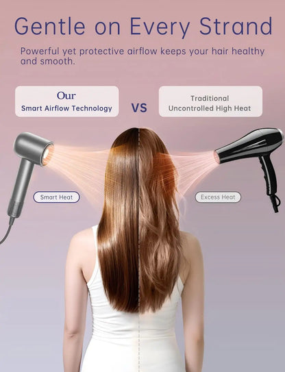 AJP Home High-Speed Ionic Hair Dryer